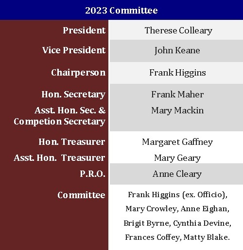 2023CmmtNamesForWebsite